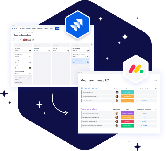 IT Jira integration hero